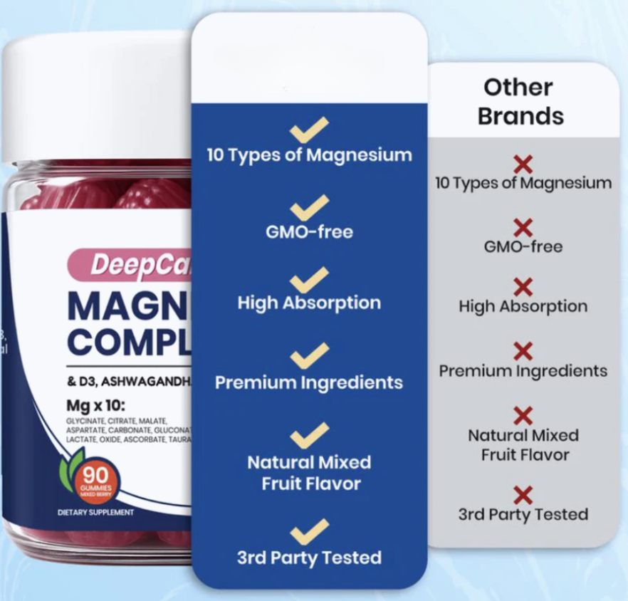 Advanced Daily Magnesium Blend