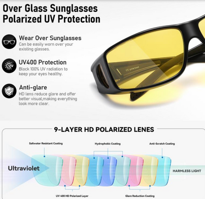 Night Vision Driving Glasses