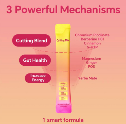 Metabolic Craving Control Blend