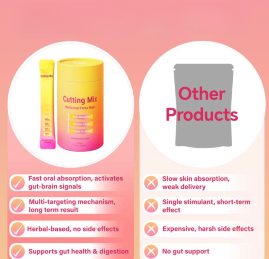 Metabolic Craving Control Blend